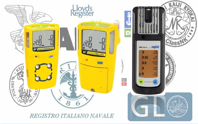 BW氣體檢測(cè)儀