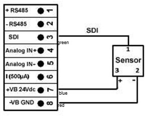 露點(diǎn)傳感器