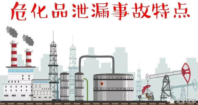 ?；沸孤妒鹿侍攸c(diǎn)